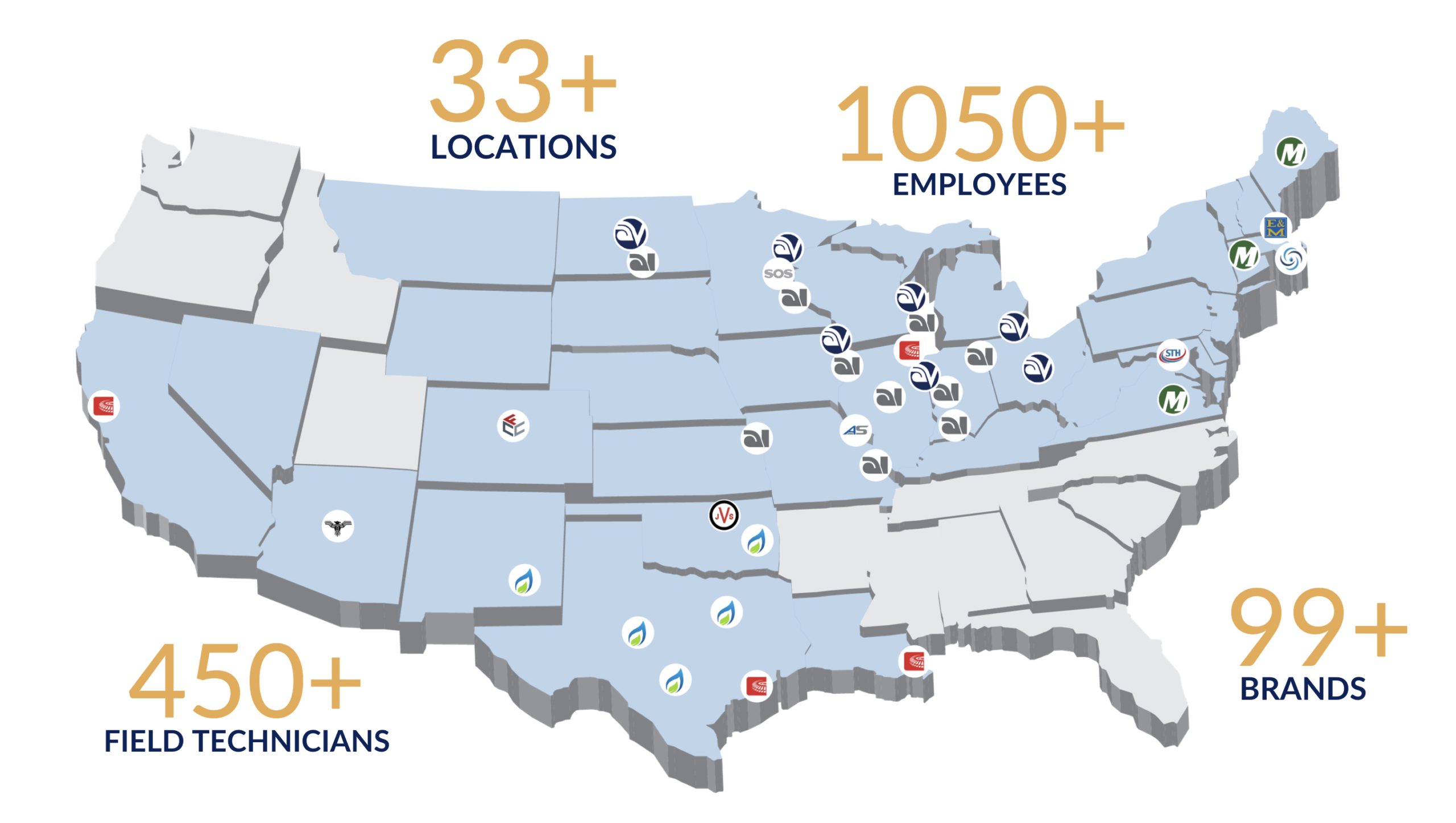 Map of the United States with icons marking business locations. Text highlights “33+ locations,” “1050+ employees,” “450+ field technicians,” and “99+ brands.” Most locations are in the eastern and southern states. Map of the United States with icons marking business locations. Text highlights “33+ locations,” “1050+ employees,” “450+ field technicians,” and “99+ brands.” Most locations are in the eastern and southern states.